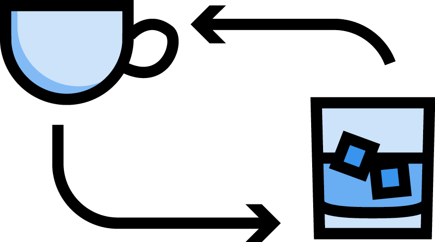 Habit Habit loops