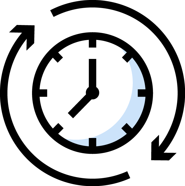 Ritual-Based Ritual-based layouts