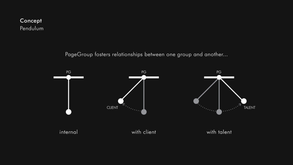 PageGroup_Design Concept (1)